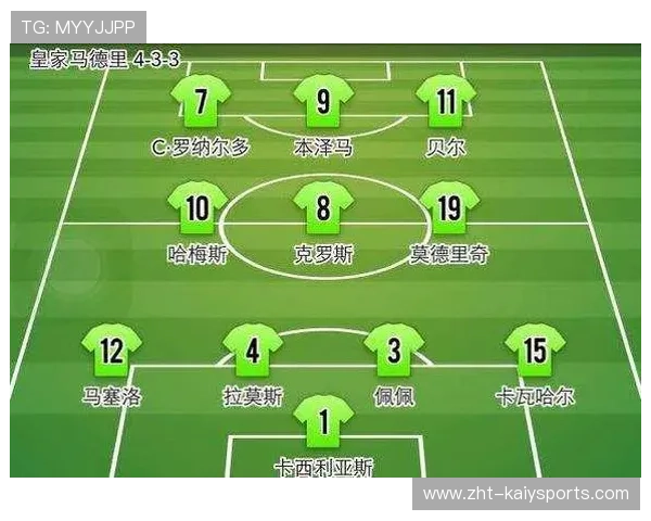 教练组战术布置需检讨，教练战术板下载