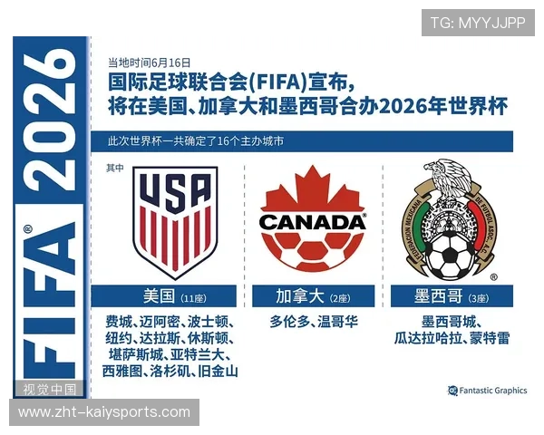 纽约官宣:2026世界杯期间持票球迷可享受全城公共交通免费。,世界杯2026在哪 纽约官宣:2026世界杯期间持票球迷可享受全城公共交通免费。,世界杯2026在哪